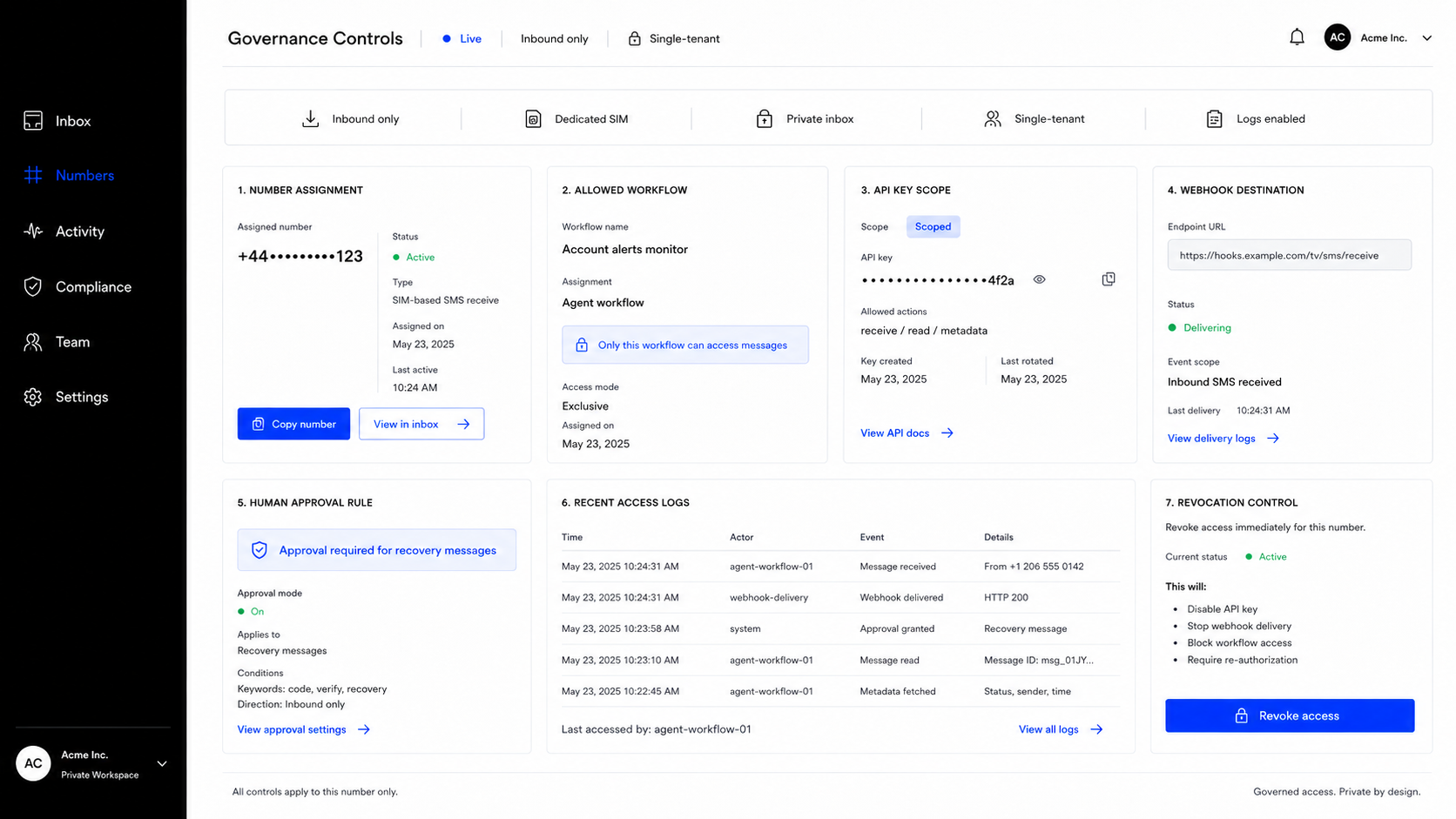 Governance mockup