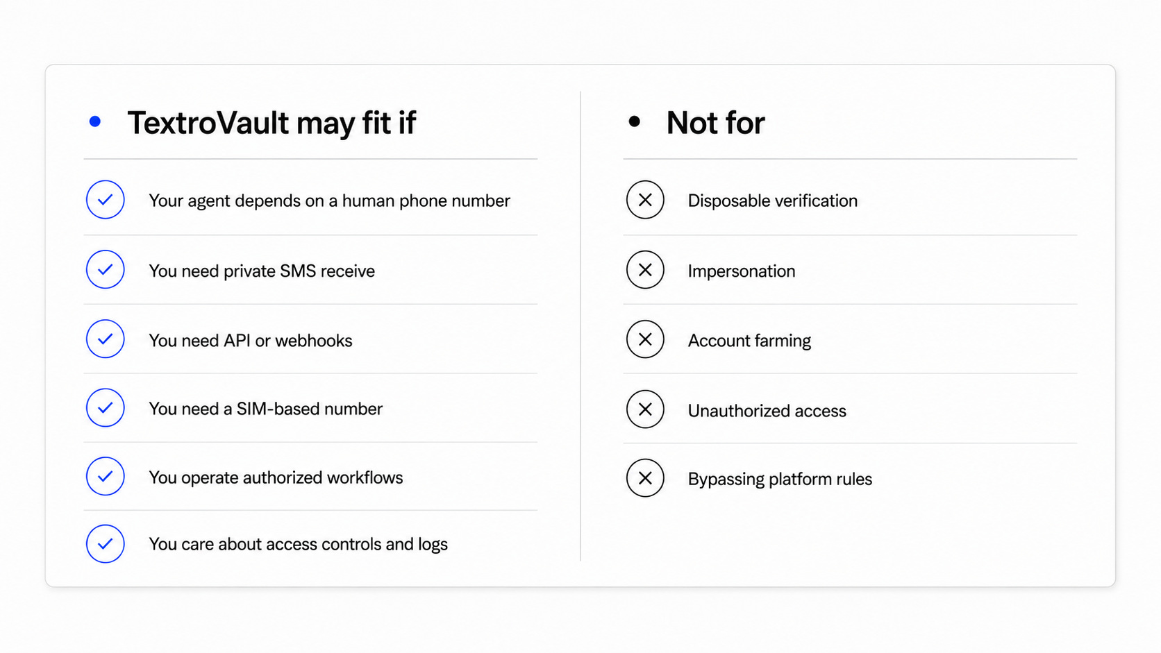 Qualification checklist